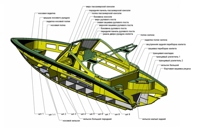 700 BR, фото: 115