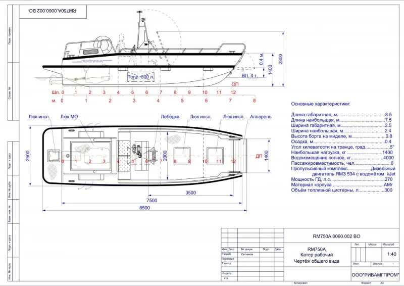 Катер RM 750 A, фото: 2