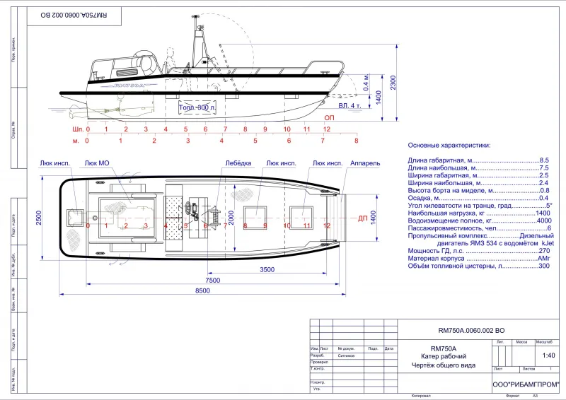 RM 750 A, фото: 1