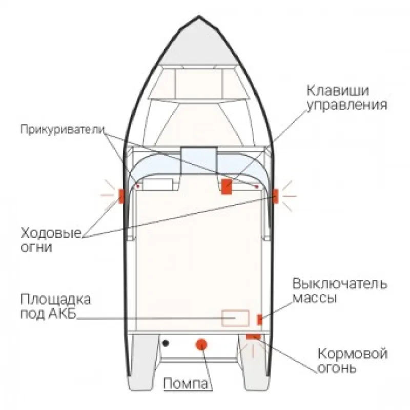 Алюминиевая лодка Orionboat 39Д, фото: 19