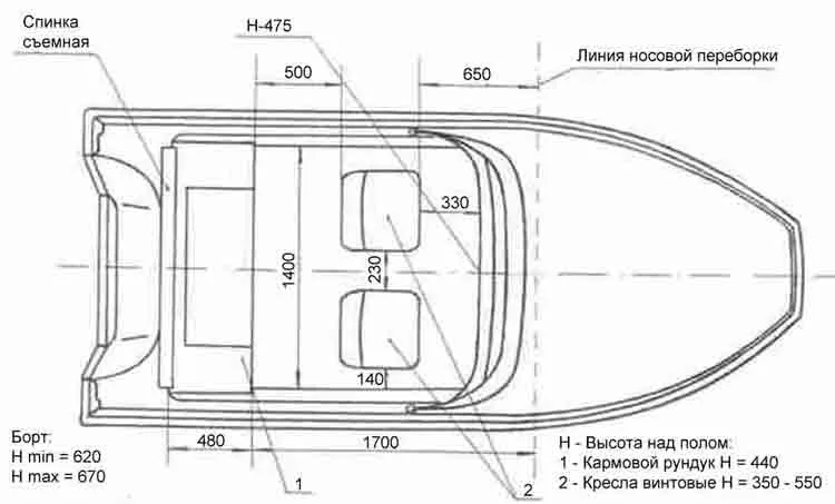 Схема Тритон Н-3М