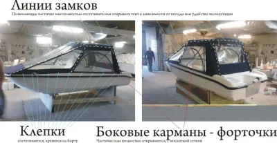 Каютный катер Cayman 40S обложка