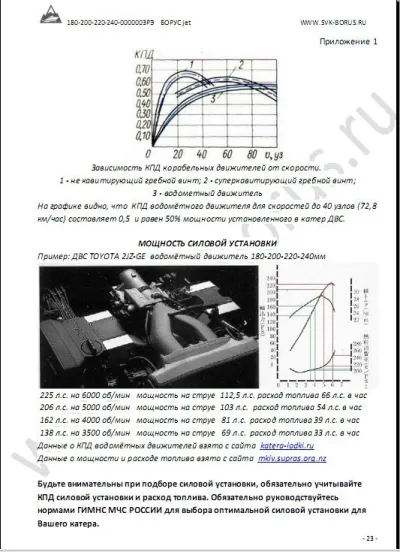 Каютный катер Борус-530 jet обложка