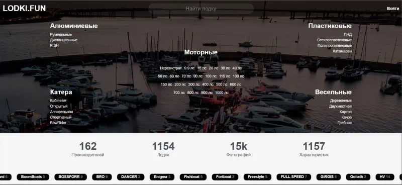 Тестовый товар, фото: 2