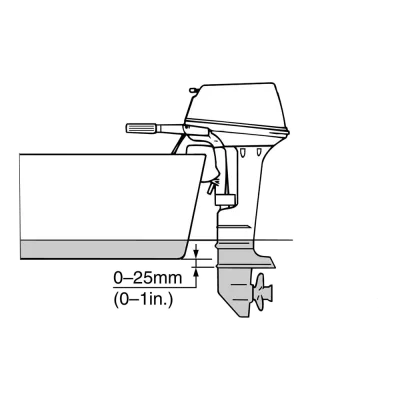 Полипропиленовая лодка Авангард  4.0 обложка