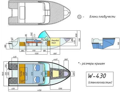 Лодка Wyatboat-430М (килевая)