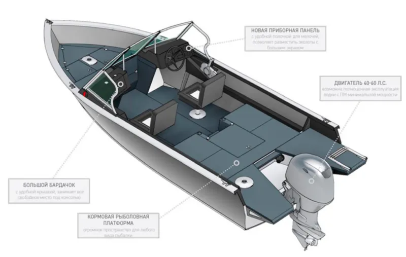 Моторная лодка Realcraft 470 Fish Pro, фото: 6
