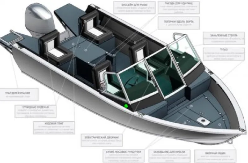 Моторная лодка Realcraft 470 Fish Pro, фото: 42
