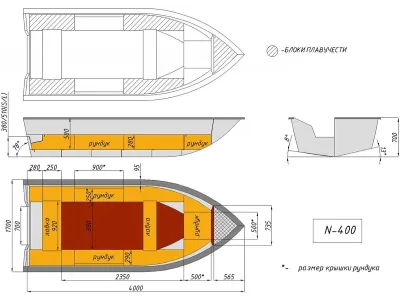 Лодка Неман-400