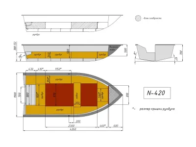 Лодка Неман-420