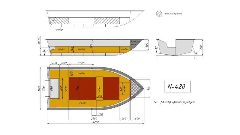 Моторная лодка Неман-420, фото: 10