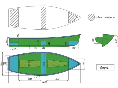 Лодка Омуль