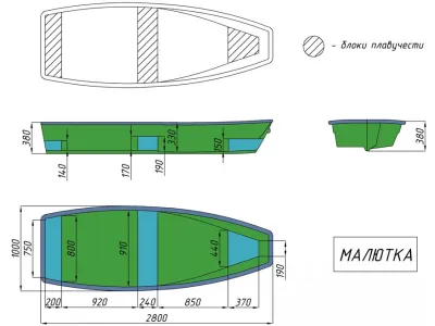 Лодка Малютка