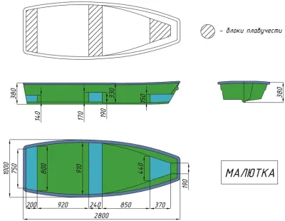 Лодка Малютка